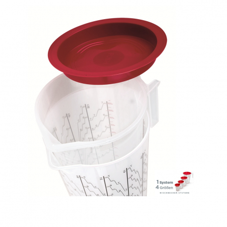 HSM Mischbecher System komplett