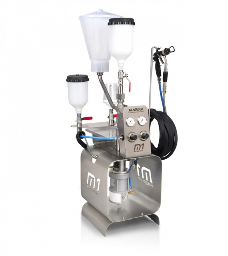 M1 Premium Vollausstattung